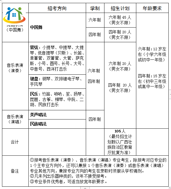 广西初中升学网