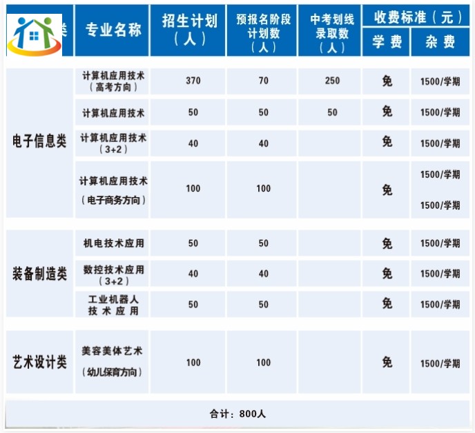 分宜县职业技术学校