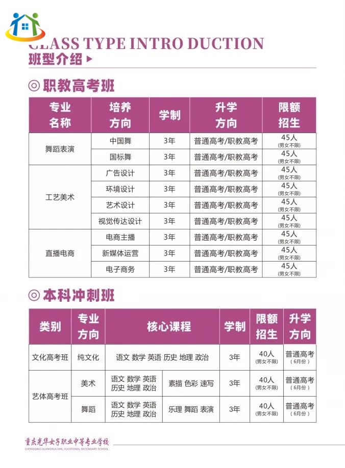 重庆初中升学网