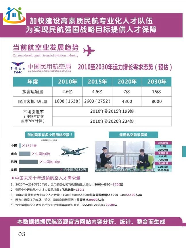 重庆初中升学网