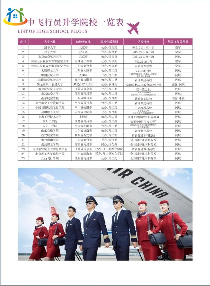 重庆初中升学网 重庆初中升学网