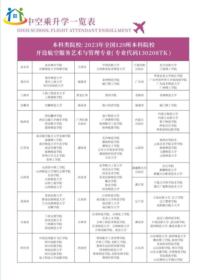重庆初中升学网 重庆初中升学网