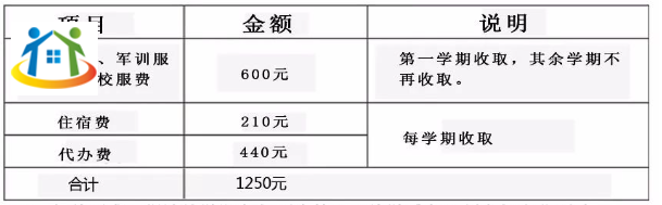 安顺机械工业学校