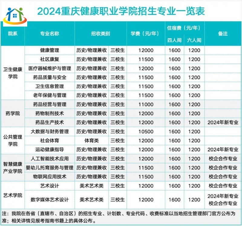 重庆初中升学网