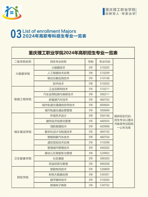重庆初中升学网