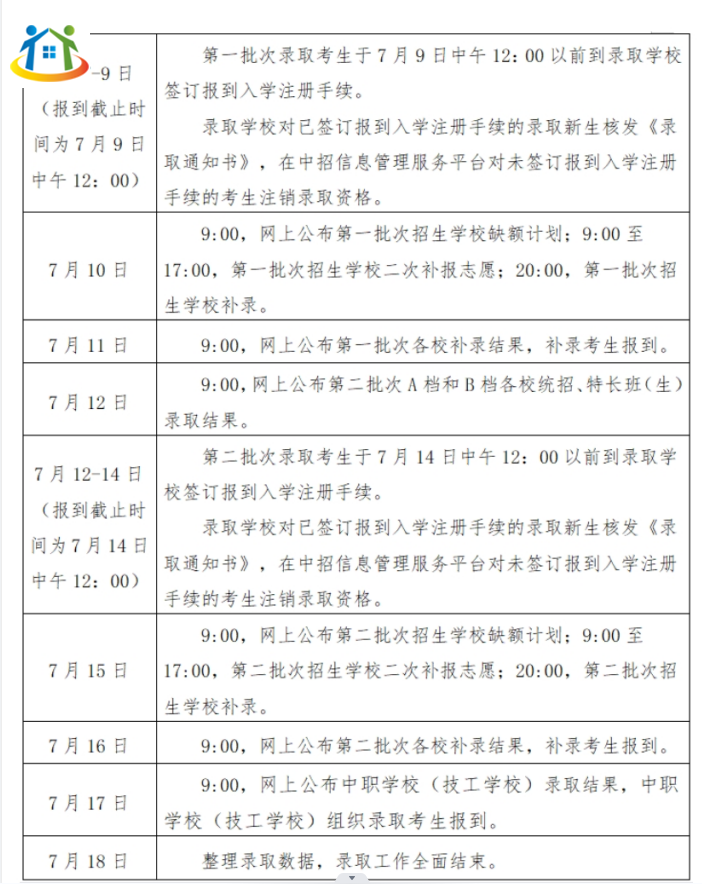 江西省交通运输学校分数线