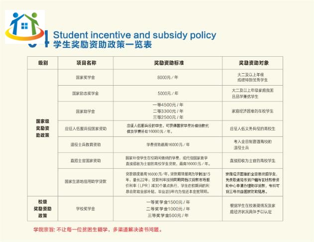 重庆初中升学网