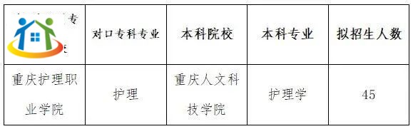 重庆初中升学网