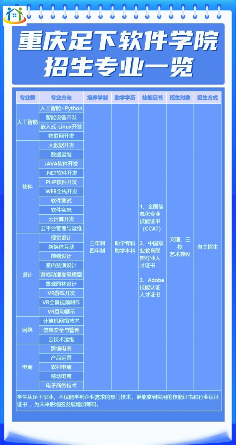 重庆初中升学网 重庆初中升学网