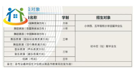 江西省中山舞蹈中等专业学校招生简章