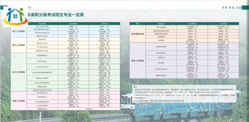 重庆初中升学网