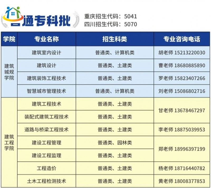 重庆初中升学网