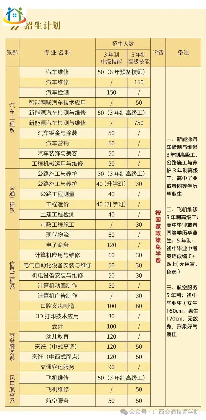 广西初中升学网