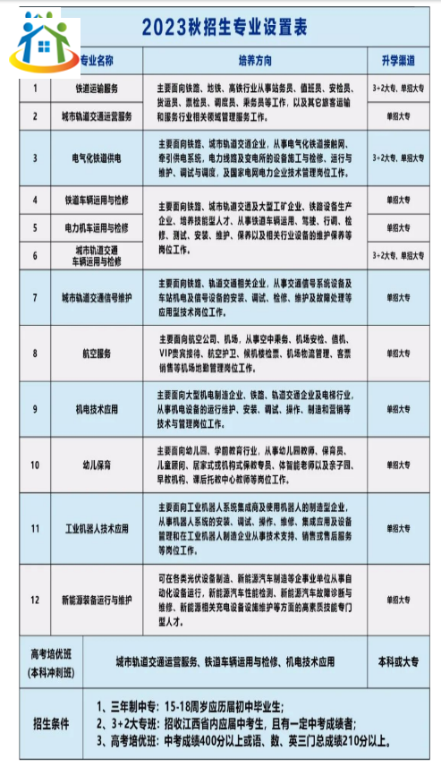 江西初中升学网