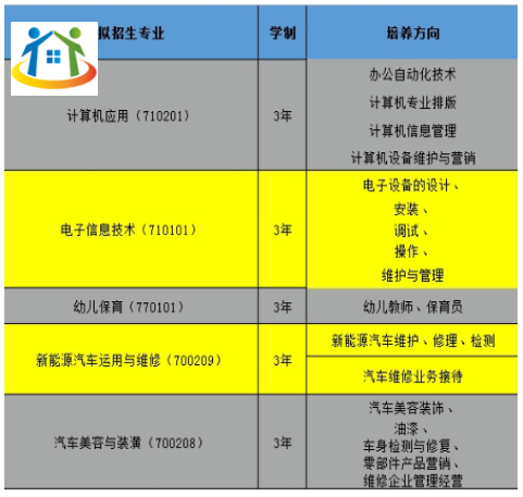 江西初中升学网