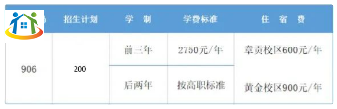 江西应用技术职业学院中高职一体化学费