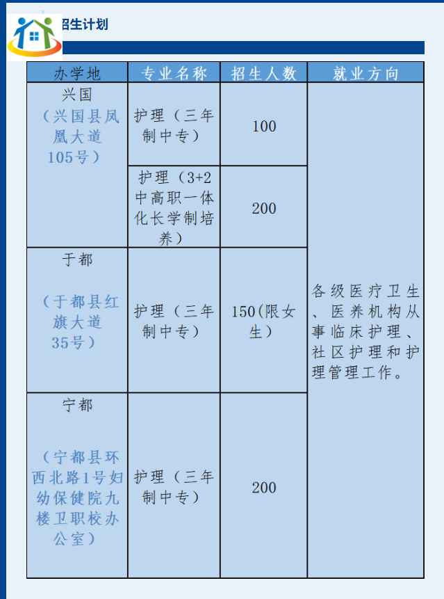 州卫生学校招生计划