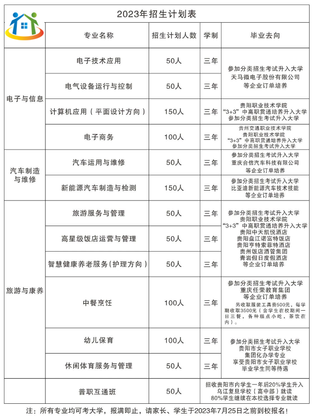 息烽县中等职业学校