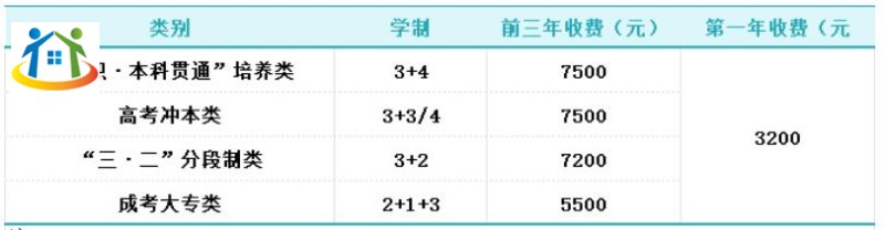 注意！2024年重庆市轻工业学校招生政策详情