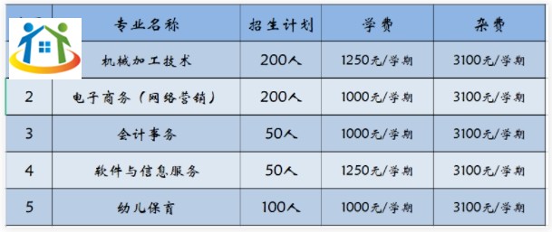 弋阳中等专业学校