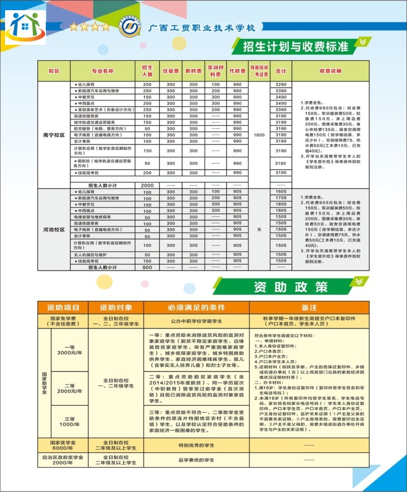 广西初中升学网