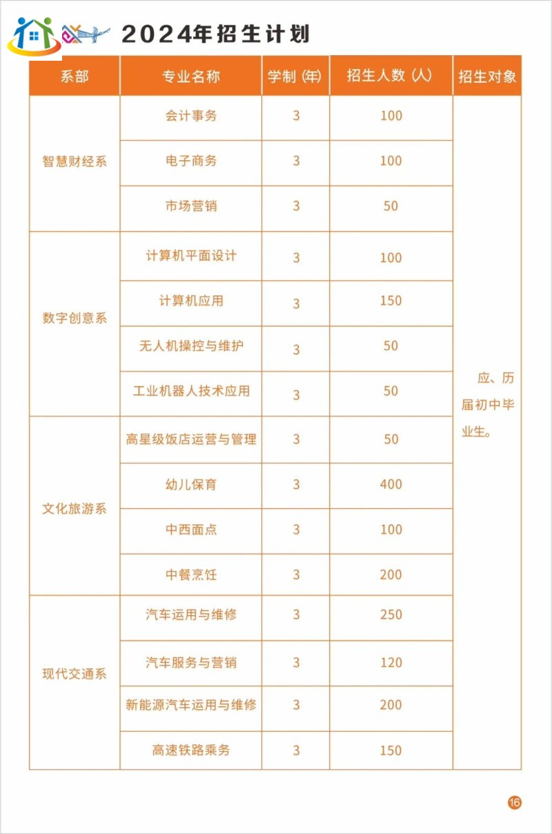 广西初中升学网
