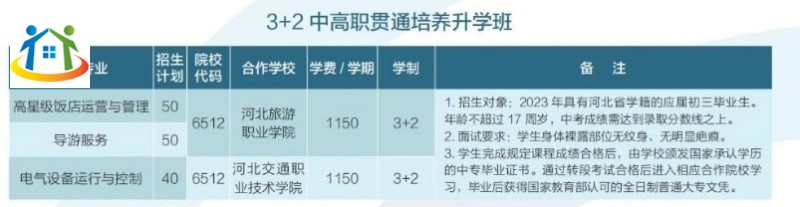 关注！石家庄旅游学校初中起点3+2大专贯通培养招生简章！