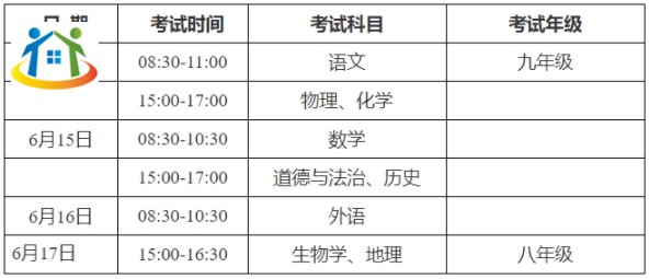 安徽中考时间科目及分值情况 安徽中考时间科目及分值情况