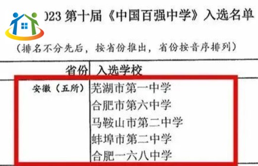 中国百强中学名单