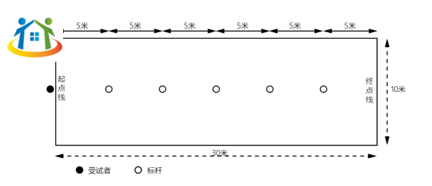 南昌中考体育考试 南昌中考体育考试