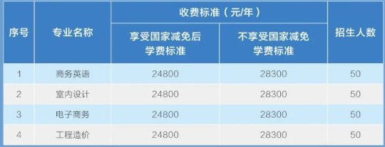 广东花城工商高技技工学校三二分段招生简章