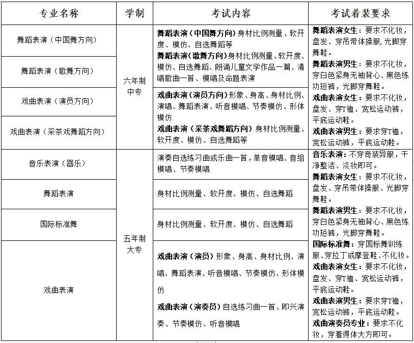 江西艺术职业学院