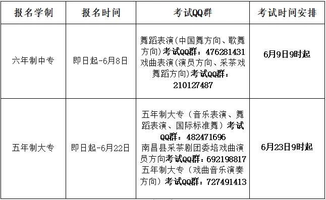 江西艺术职业学院