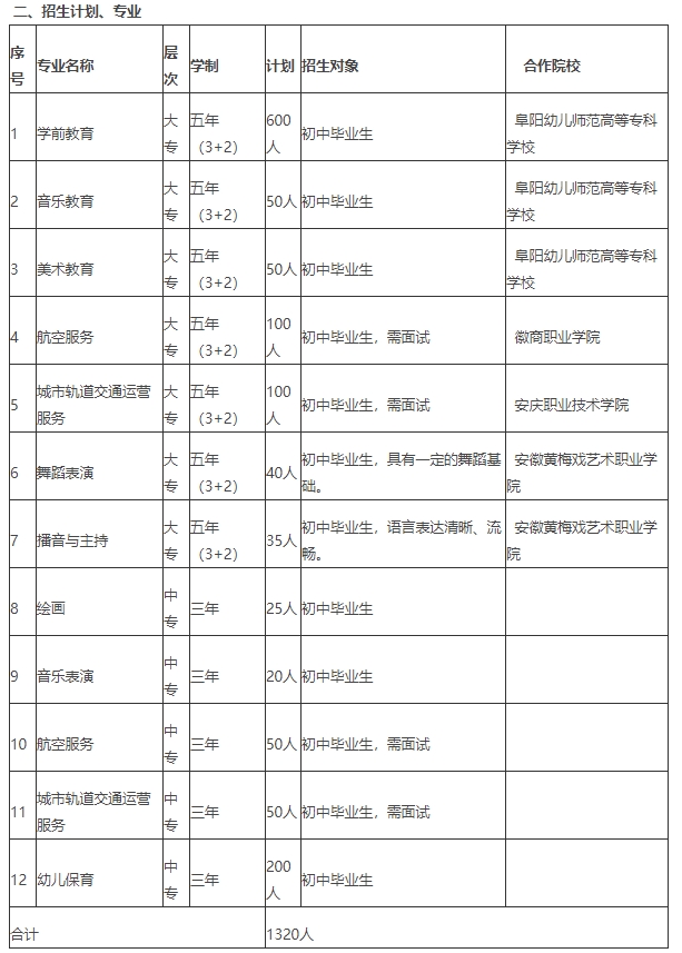亳州幼儿师范学校