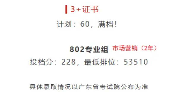 中山火炬职业技术学院