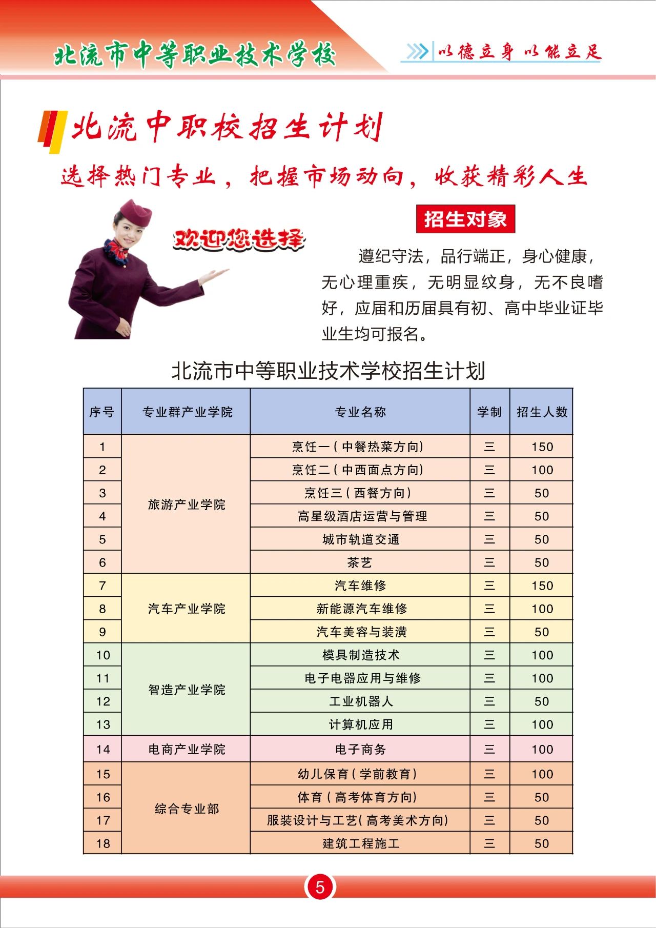 广西初中招生网