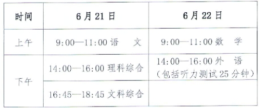 2024年河北中考文化课考试时间!.png