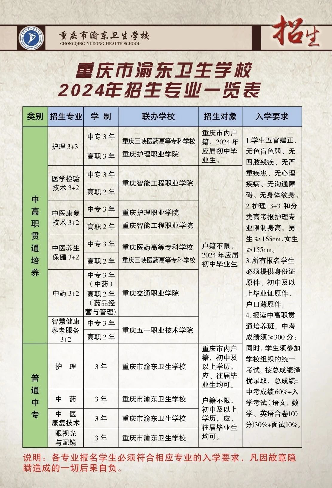 已公布！2024年重庆市渝东卫生学校招生简章