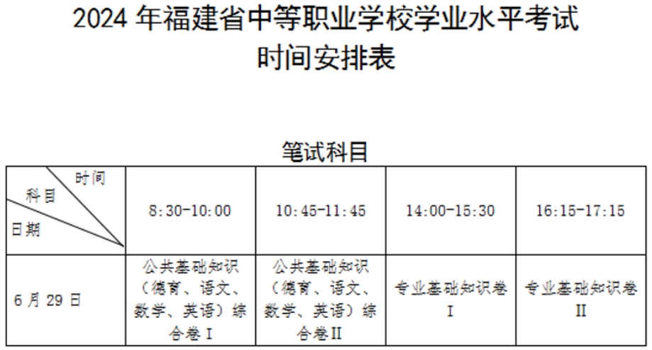 微信截图_2024041114注意！2024年6月福建省高中学考、中职学考报名通知来了！0336.jpg