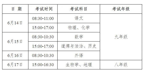 2024年合肥中考时间公布