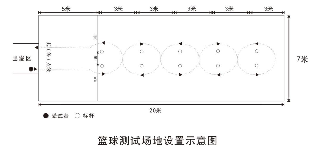 宜春市初中升学