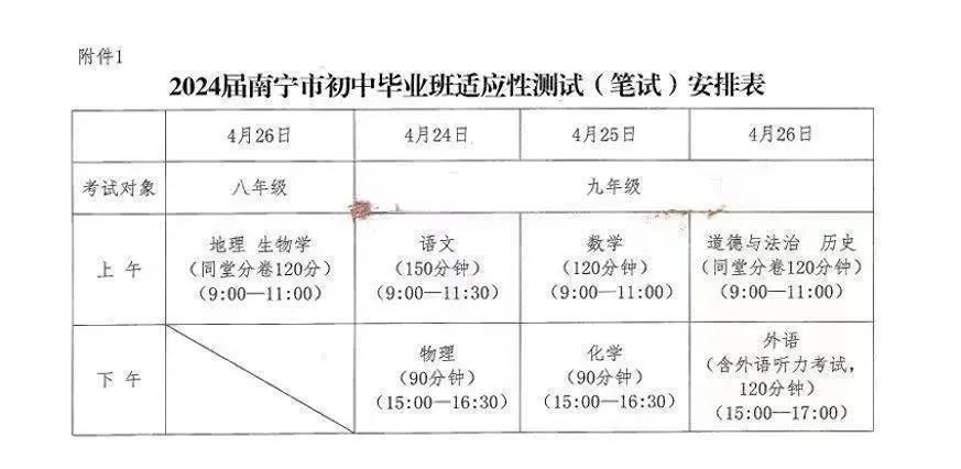 广西初中招生网