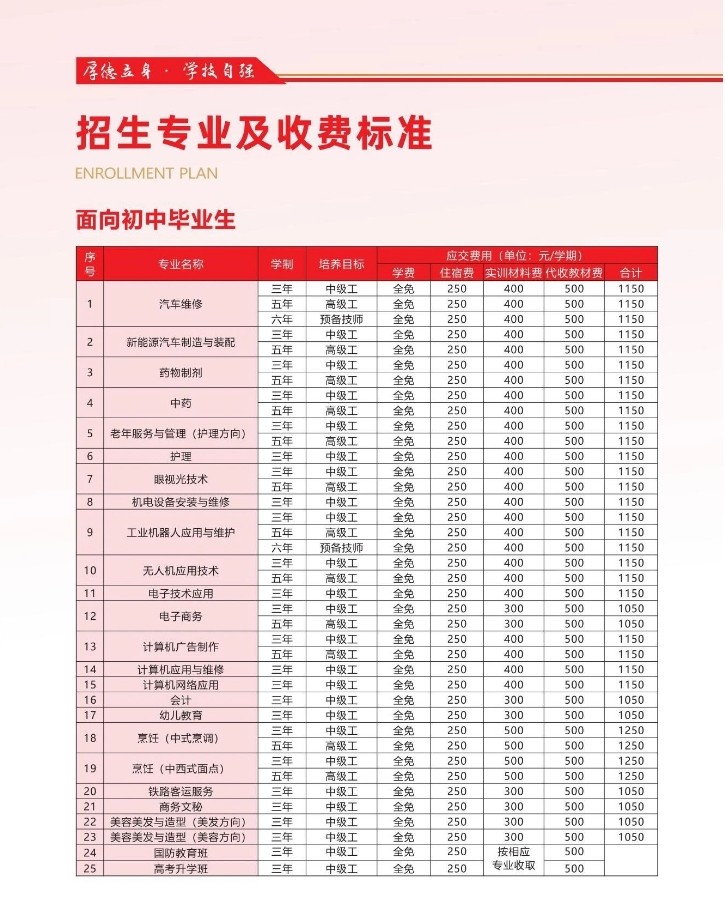 招生计划及收费