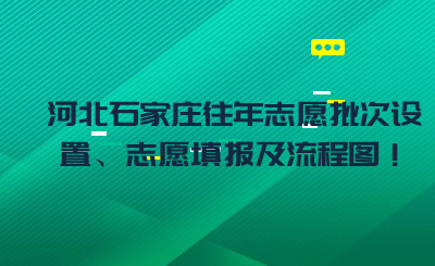 河北石家庄往年志愿批次设置、志愿填报及流程图！.png