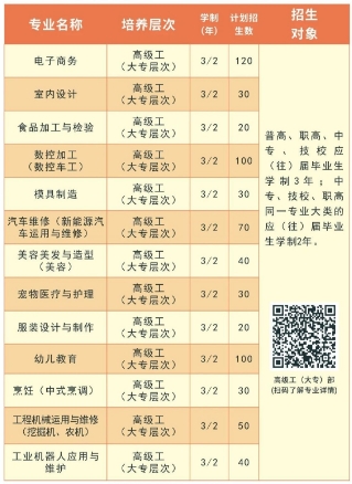 丰城高级技工学校