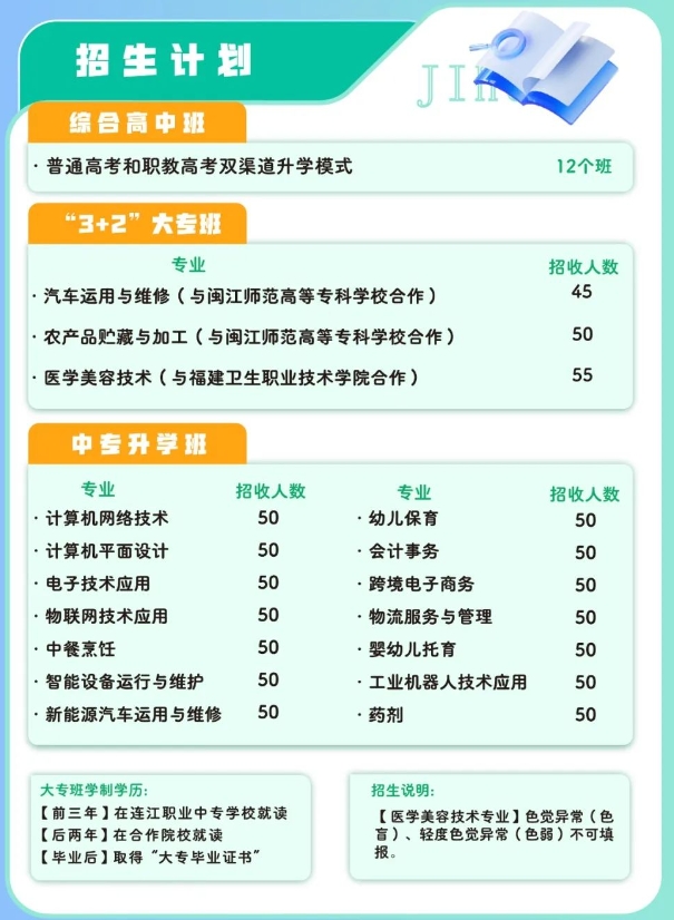 招生资讯!连江职业中专学校2024年招生计划抢先看!