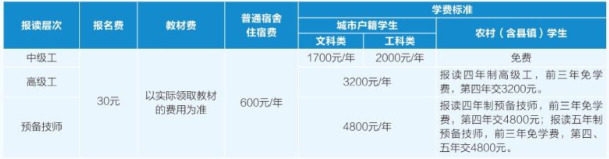 江西省电子信息技师学院