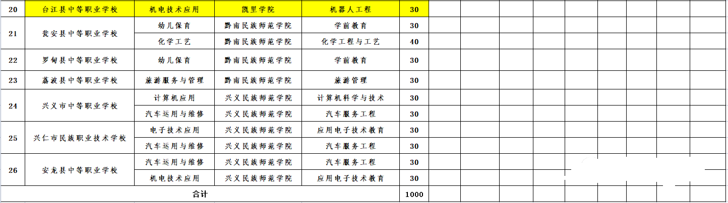 贵州初中升学网