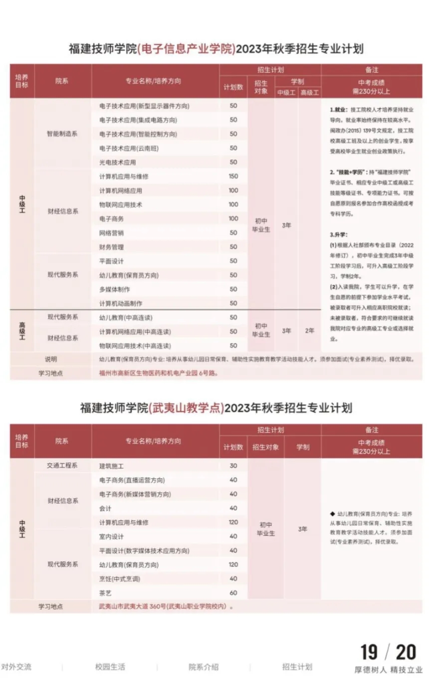 福建技师学院2024年招生简章