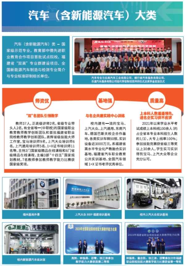 2024年福建工业学校招生简章